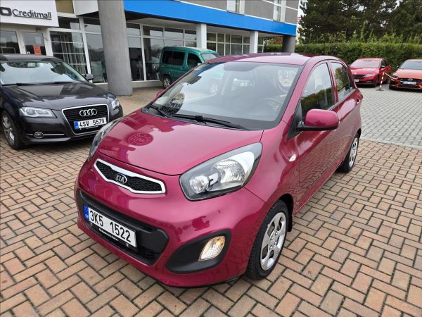 Kia - Picanto.jpg