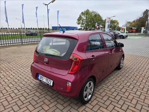 Kia - Picanto.jpg